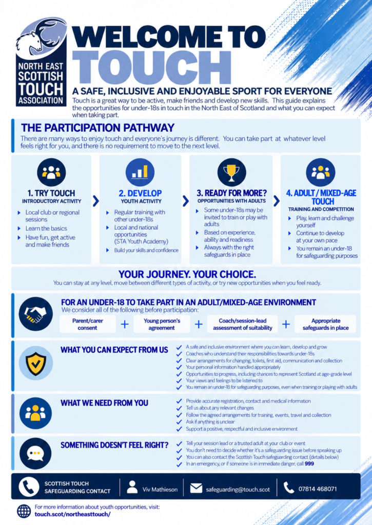 North East Touch youth participation pathway guide